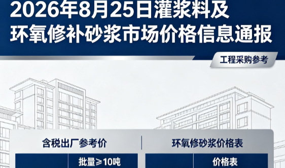 高邑2026年8月25日灌浆料及环氧修补砂浆市场价格信息通报